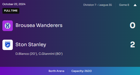 Ston Stanley FC ⚽️ tweet media