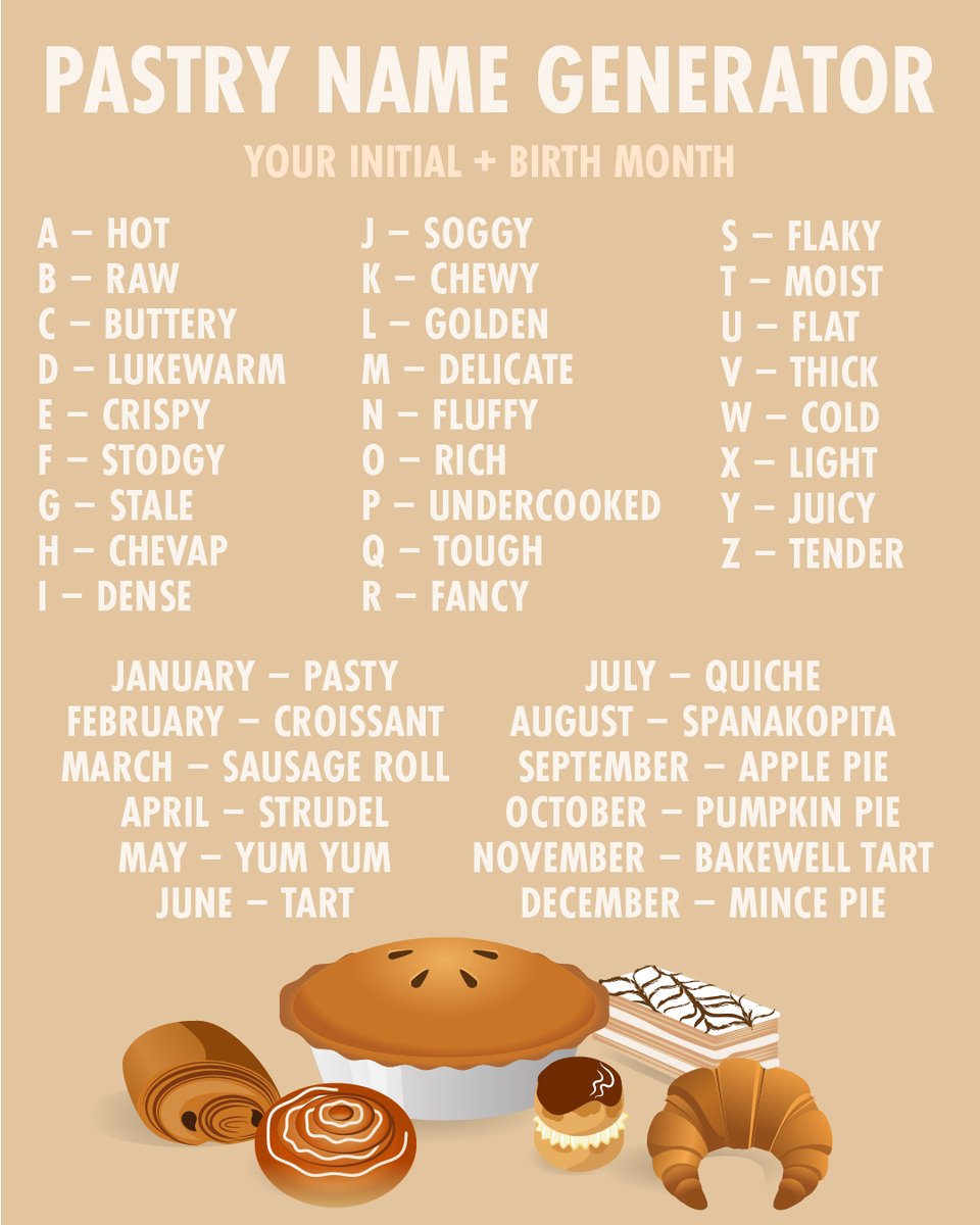 British Bake Off tweet media