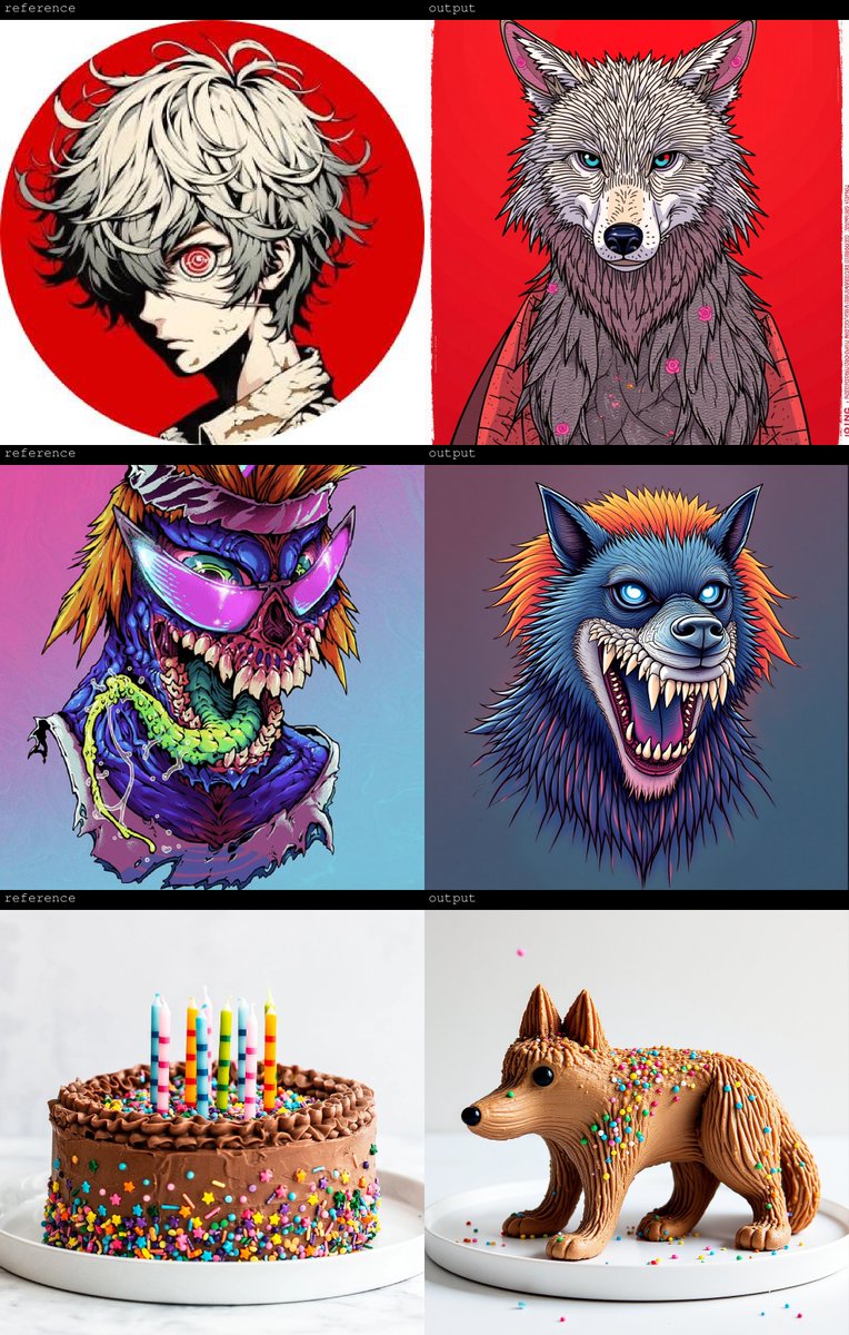 logtdx's tweet image. Been revisiting Reference-Only Control for Flux. It uses the diffusion model as a pseudo image encoder on a reference image to influence the generation.
Results are somewhere between style and content transfer.