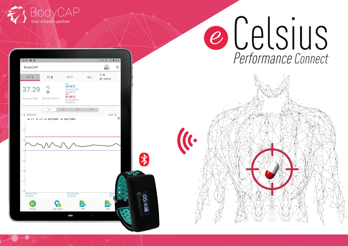 Caen Normandie Développement tweet media