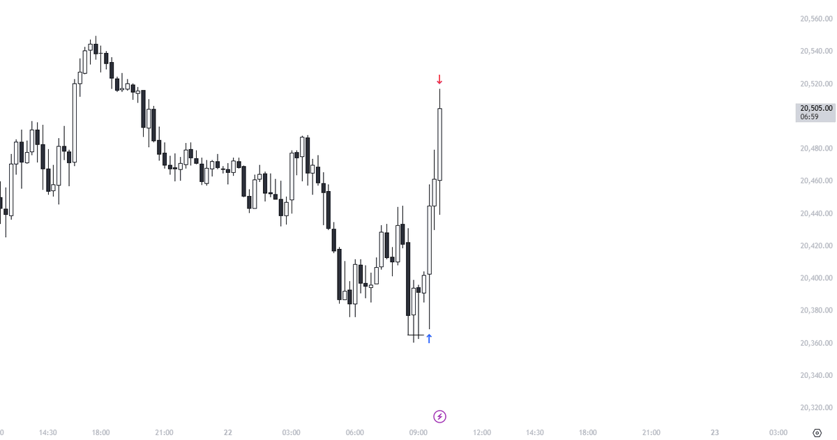 Morpheus tweet media