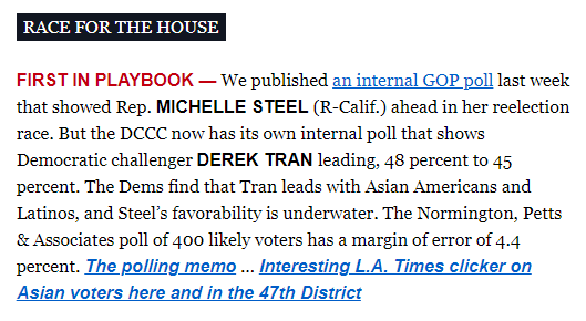Dan Gottlieb (@dangottlieb_) on Twitter photo First in @PlaybookDC: Despite being massively outspent with attacks in the weeks leading up to this poll, @DerekTranCA45 LEADS <a href="/MichelleSteelCA/">Michelle Steel</a> by 3⃣ points in the race for #CA45 -- and by 23 POINTS among AAPI voters.
TRAN: 48
STEEL: 45
14 days. Let's send Derek to Congress🗳️ First in @PlaybookDC: Despite being massively outspent with attacks in the weeks leading up to this poll, @DerekTranCA45 LEADS <a href="/MichelleSteelCA/">Michelle Steel</a> by 3⃣ points in the race for #CA45 -- and by 23 POINTS among AAPI voters.
TRAN: 48
STEEL: 45
14 days. Let's send Derek to Congress🗳️