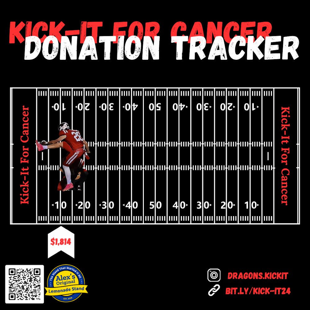 Jake Wells tweet media