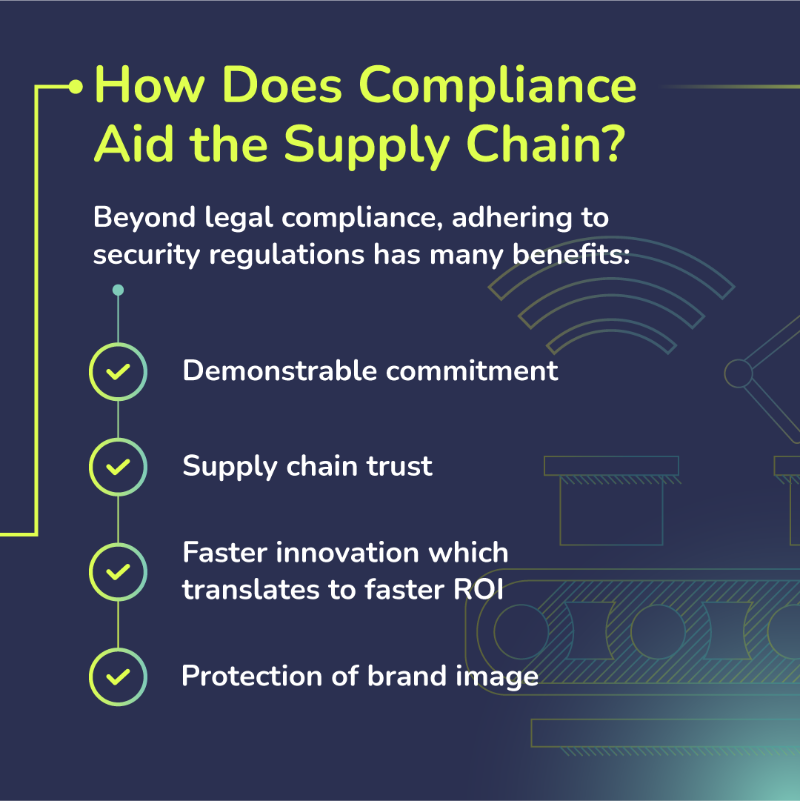 PSACertified's tweet photo. Global security regulations are changing, are you ready? 🔐

Whether you're on top of every law, or still searching for some guidance, we are here to help. Check out our whitepaper now: https://t.co/n4HGUqL7Oh

#SecurityRegulation #SecurityLaw #CybersecurityAwarenessMonth