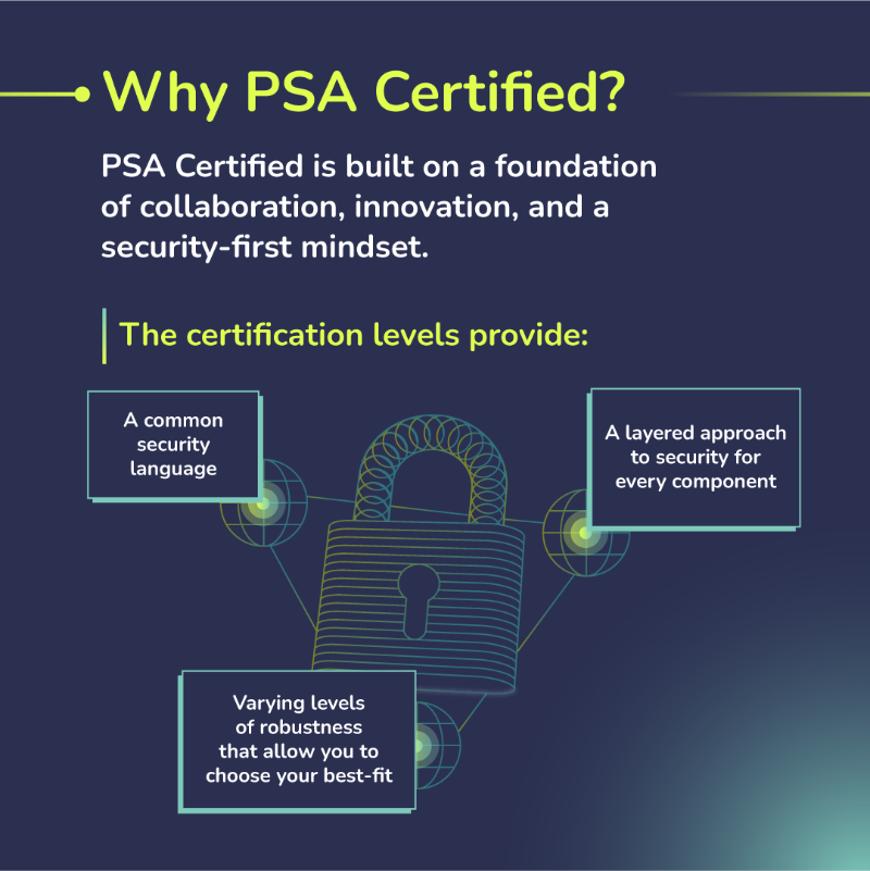 PSACertified's tweet photo. Global security regulations are changing, are you ready? 🔐

Whether you're on top of every law, or still searching for some guidance, we are here to help. Check out our whitepaper now: https://t.co/n4HGUqL7Oh

#SecurityRegulation #SecurityLaw #CybersecurityAwarenessMonth