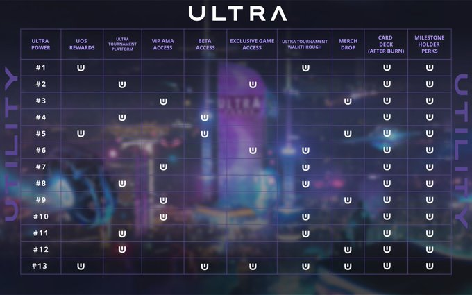 I'm out of card decks, @ultra_io @UltraInternGG, are you gonna help me out??

$UOS