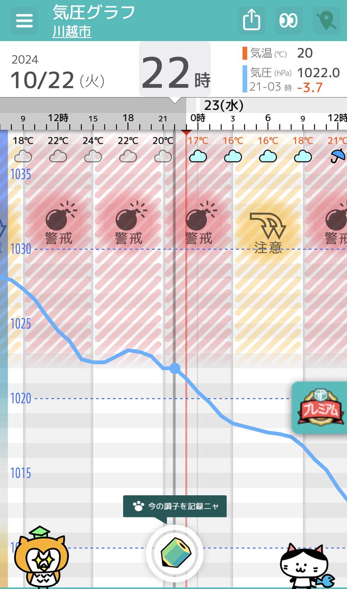 gmm_1127's tweet photo. 身体中の痛み、頭痛はこれか……。
みなさま体調にはお気をつけて💦
私も暖かくして寝ます！(半袖短パン)
by☕️ https://t.co/aONnslFZQa