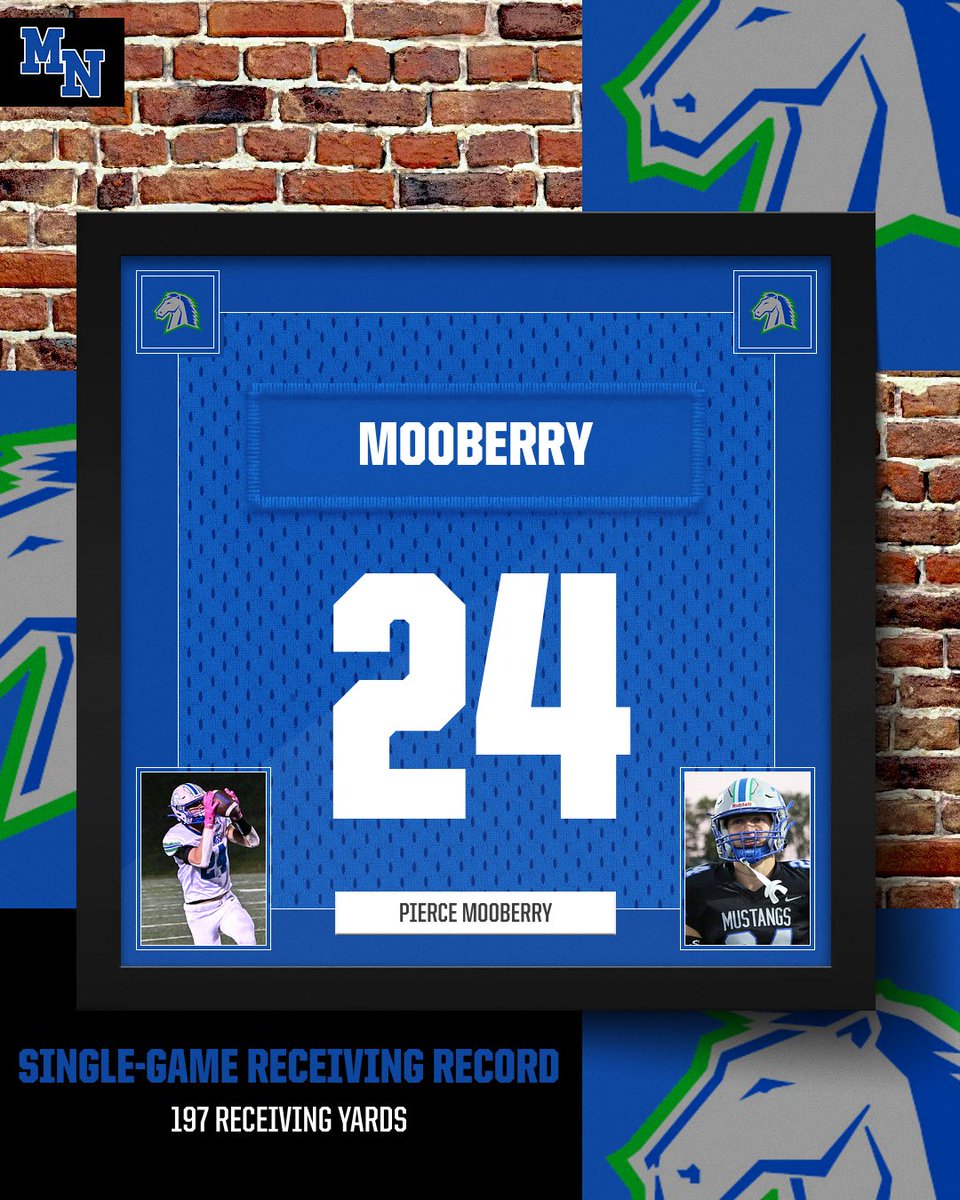 Millard North⚡FB (@millardnorthfb) on Twitter photo VARSITY RECORD BROKEN THIS SEASON.
<a href="/MooberryPierce/">Pierce Mooberry</a> totaled 197 yards of receiving against Lincoln East, breaking the single-game receiving record at Millard North High School.
#CodeBlue VARSITY RECORD BROKEN THIS SEASON.
<a href="/MooberryPierce/">Pierce Mooberry</a> totaled 197 yards of receiving against Lincoln East, breaking the single-game receiving record at Millard North High School.
#CodeBlue