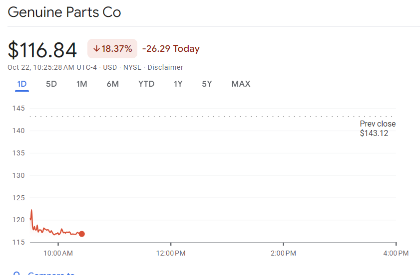 Dividend Diplomats tweet media