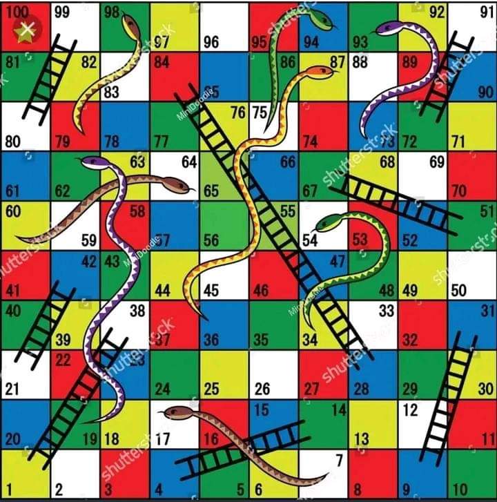 outstandingnerd's tweet image. This game was teaching us something at a very young age, that it clear now. &quot;In life we have to climb many ladders to get to the top but along the way we&apos;ll find snakes that want to bring you down back were you started&quot;.