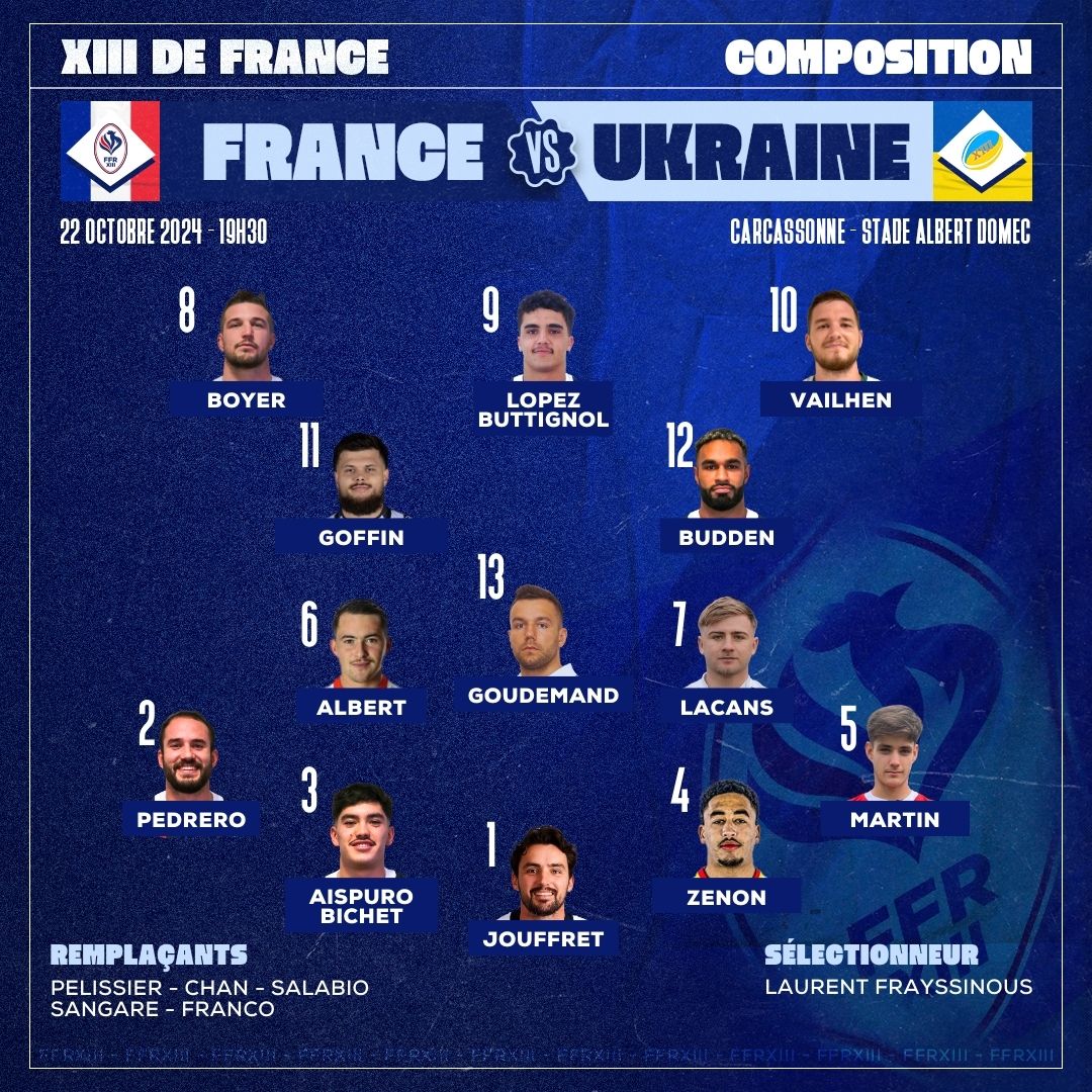 Le XIII de Départ face à l'Ukraine.
Allez les Bleuuuuuss 🇫🇷🇫🇷 !