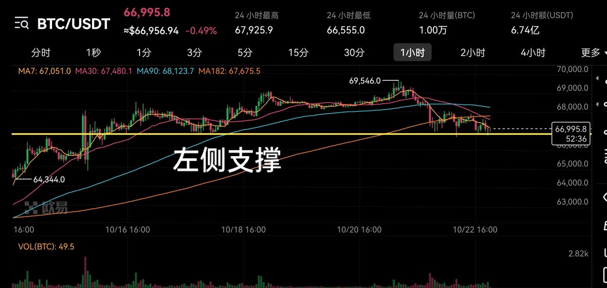 小麦日记本 tweet media