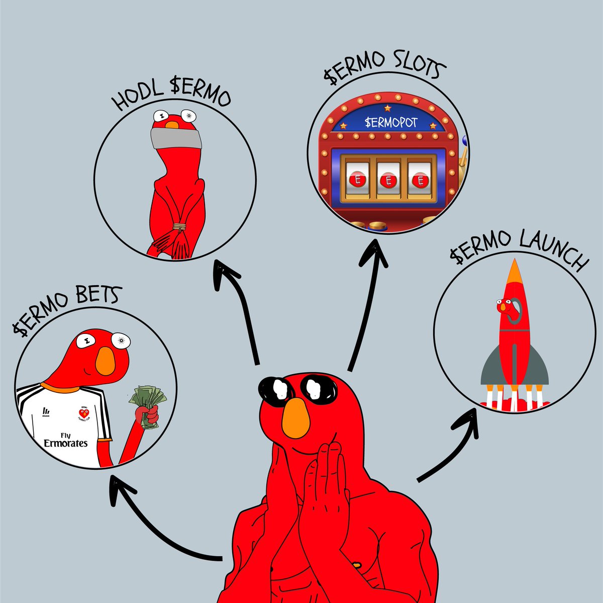 When you realize $ERMO can do it all… 🚀💰🎰🏆 #CardanoCommunity

 ermocoin.com