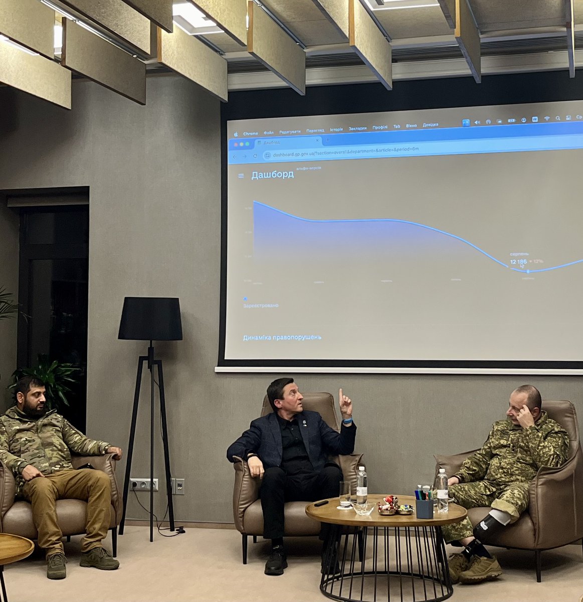 A meeting with Oleksiy Bonyuk, Head of the Department of Criminal Law Policy and Investment Protection at the Office of the Prosecutor General, took place at the CEO Club.