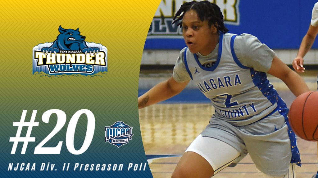 SUNY Niagara, coming off a 27-3 campaign a year ago, sits at No. 20 in the NJCAA Div. II preseason rankings! The Thunderwolves open the season at 1 p.m. Sat. Nov. 2nd vs. Genesee CC! #RollWolves 🏀🐺💪