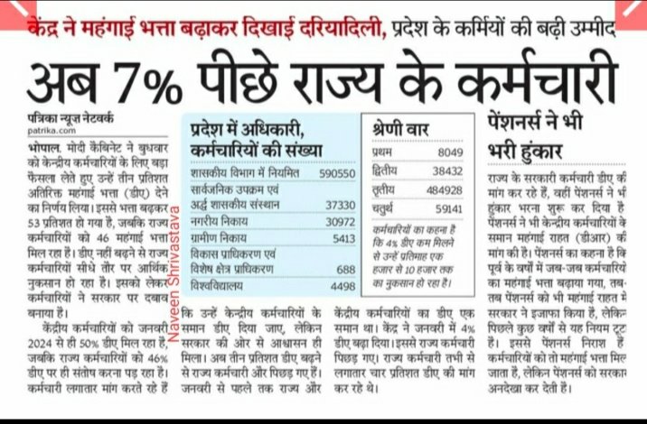 Ranjeet40520643's tweet photo. @CMMadhyaPradesh @CMMadhyaPradesh 
@DrMohanYadav51 जी
एक निर्णय और लीजिए 🙏

Mp के कर्मचारियों को
केंद्र के समान DA-53%
और 
पूरा 100% वेतन दीजिए !👏
 
#We_want_full_salary_in_mp  #मध्यप्रदेश_सौ_फीसदी_वेतन_दो https://t.co/B7UksKVmbz