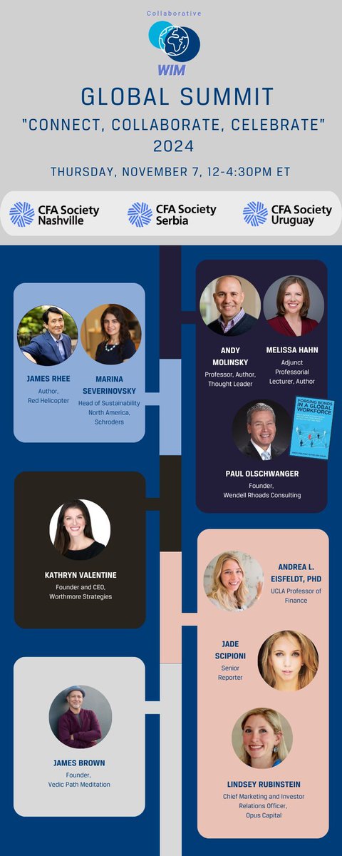 cfa_nash's tweet photo. Join us THIS Thursday, November 7 for the 3rd Annual CWIM Global Summit!  

Register here: https://t.co/paITIhUHOt   

The 100th registrant* will receive a signed copy of Red Helicopter from author James Rhee! *Registrant must attend the Summit event Book Club session. https://t.co/FZnvGzmNLP