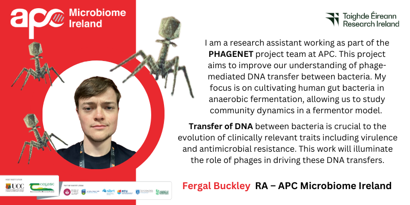 Pharmabiotic's tweet photo. For World Phage Day Fergal McCarthy gives some insights into his research.
#WorldPhageDay #WorldPhageWeek
@AGEofthePHAGE @Researchirel https://t.co/SH5G7xoE2z