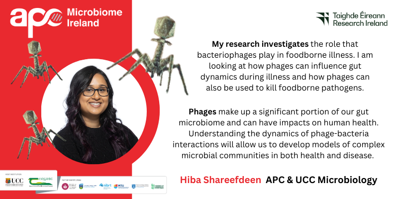 Pharmabiotic's tweet photo. For World Phage Day Hiba Shareefdeen gives some insights into her research.
#WorldPhageDay #WorldPhageWeek
@AGEofthePHAGE @Researchirel @UCCResearch @UccMicrobiology @hibashareefdeen https://t.co/uqMslklji9