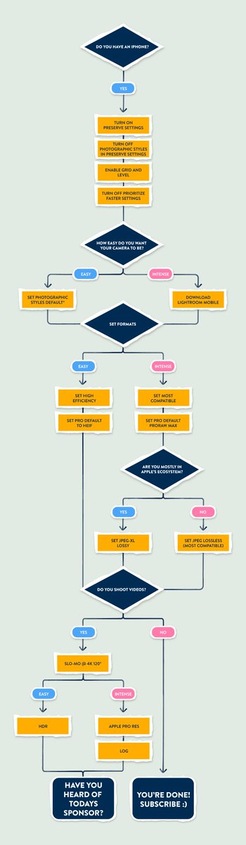 The Studio tweet media