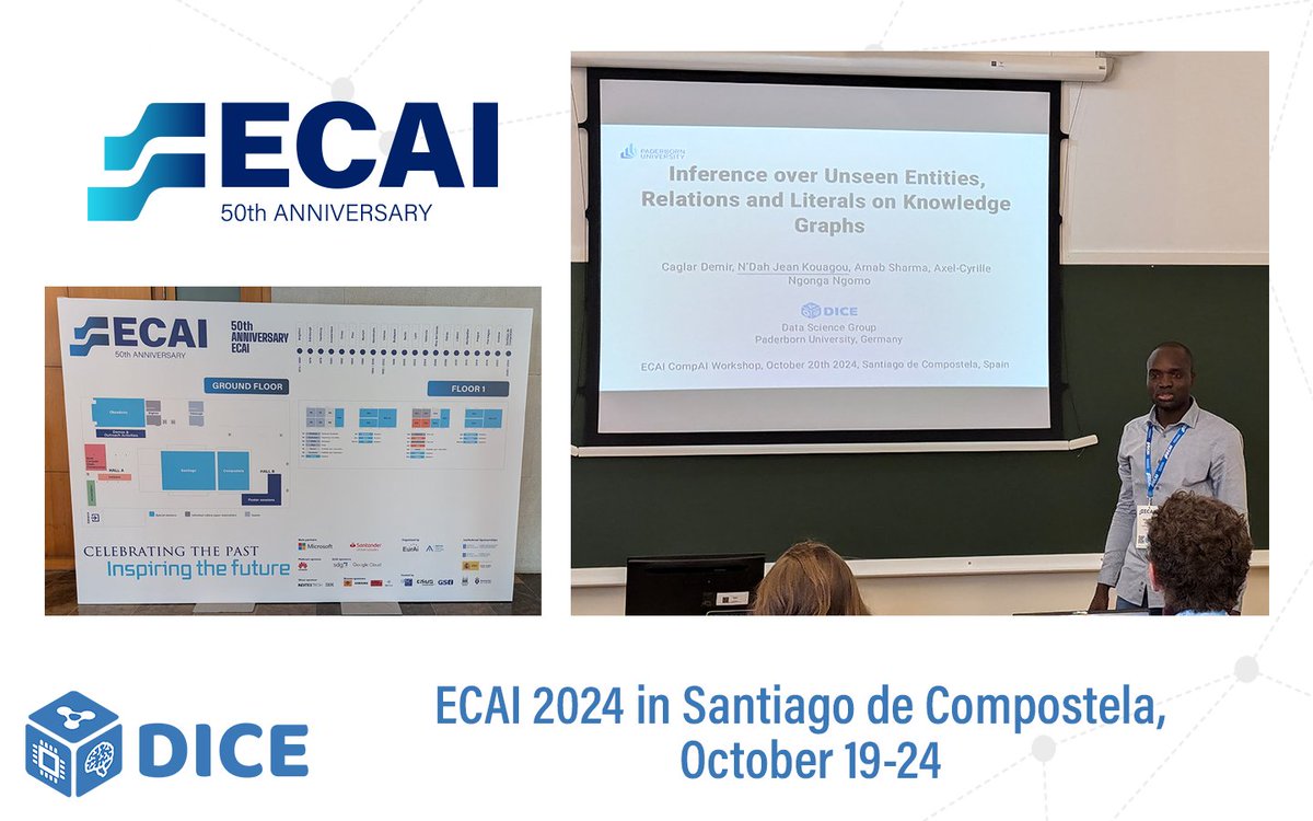 DICE Research Group (@diceresearch) on Twitter photo Many greetings to Santiago de Compostela🇪🇸 to @ecai2024, where our colleague <a href="/kouagou_dah/">KOUAGOU N'Dah Jean</a> presented “Inference over Unseen Entities, Relations and Literals on Knowledge Graphs” by <a href="/_CaglarDemir/">Caglar Demir</a>, <a href="/kouagou_dah/">KOUAGOU N'Dah Jean</a>, Arnab Sharma & <a href="/NgongaAxel/">Axel Ngonga</a>.👏🚀
#DICEontour #ECAI2024 Many greetings to Santiago de Compostela🇪🇸 to @ecai2024, where our colleague <a href="/kouagou_dah/">KOUAGOU N'Dah Jean</a> presented “Inference over Unseen Entities, Relations and Literals on Knowledge Graphs” by <a href="/_CaglarDemir/">Caglar Demir</a>, <a href="/kouagou_dah/">KOUAGOU N'Dah Jean</a>, Arnab Sharma & <a href="/NgongaAxel/">Axel Ngonga</a>.👏🚀
#DICEontour #ECAI2024