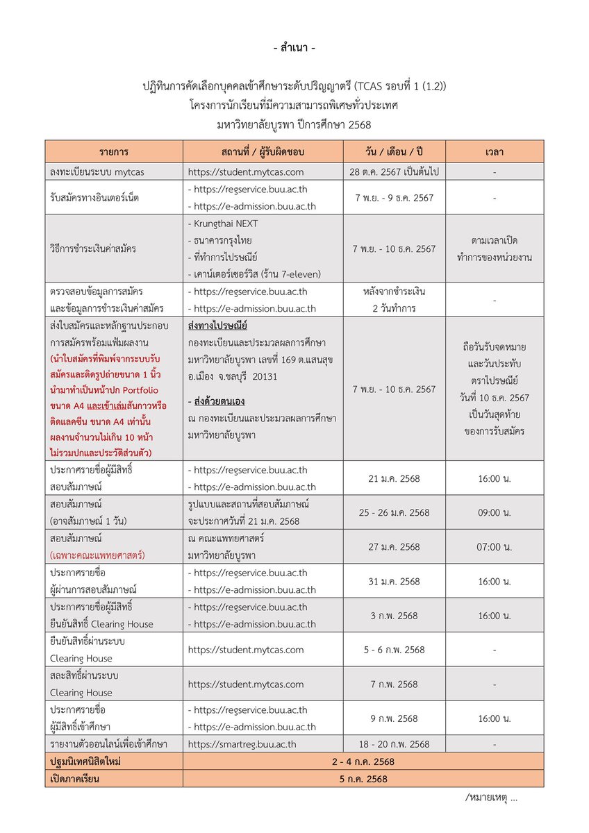 P'Dome โคชให้ติด TCAS tweet media