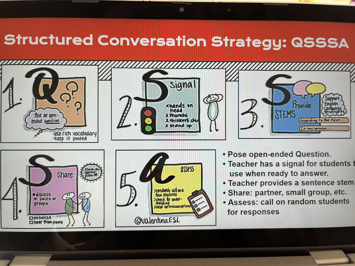 Yarborop2 (@yarborop2) on Twitter photo Provide the time for students to have discourse in class. Sounds cliche but “the one doing the talking is the one learning .” @QOHSPrin_Thomas <a href="/QOHSAP_EB/">Elicia Eberhart-Bliss, QOHS AP</a> @AshAshman_AP <a href="/QO_APRoss/">Khadijah Ross, QOHS AP</a> Provide the time for students to have discourse in class. Sounds cliche but “the one doing the talking is the one learning .” @QOHSPrin_Thomas <a href="/QOHSAP_EB/">Elicia Eberhart-Bliss, QOHS AP</a> @AshAshman_AP <a href="/QO_APRoss/">Khadijah Ross, QOHS AP</a>