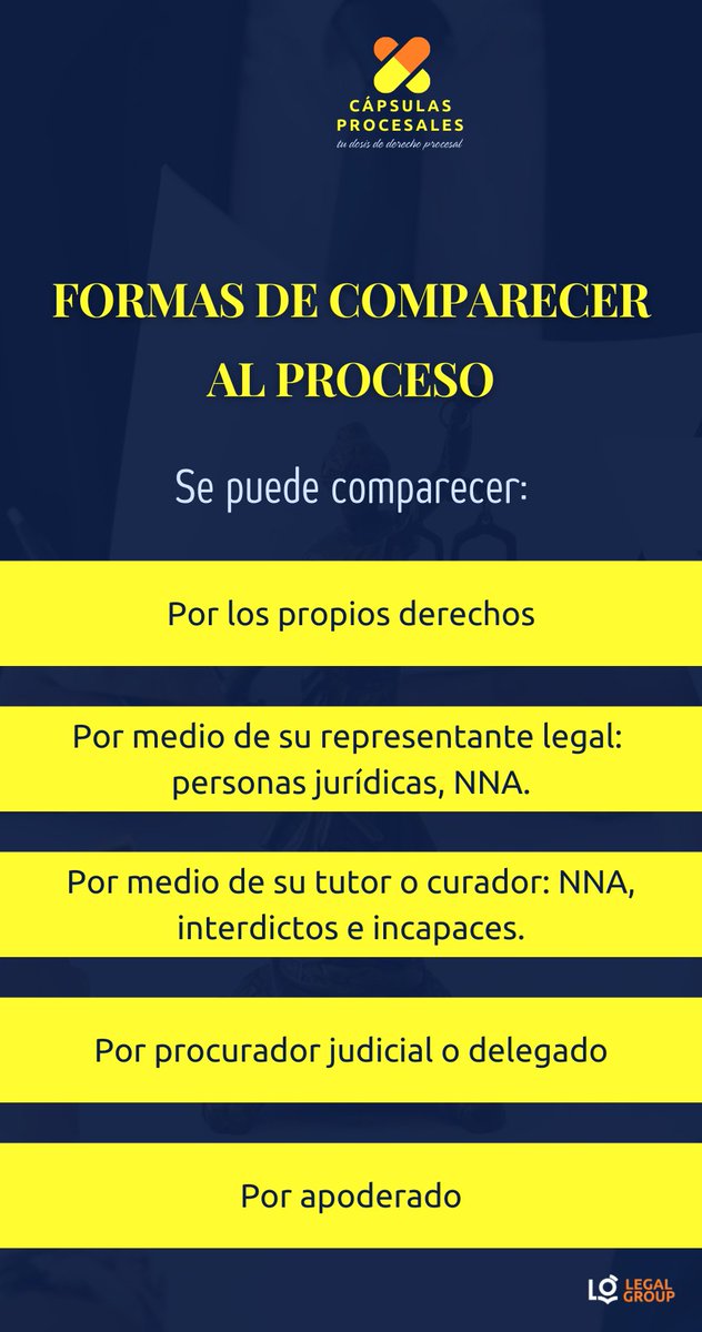 Estas son las formas que tienen las personas (naturales o jurídicas) de comparecer a juicio en el sistema procesal civil ecuatoriano. 
¿Se te ocurre alguna otra?
No dejes de compartir la cápsula procesal de esta semana.