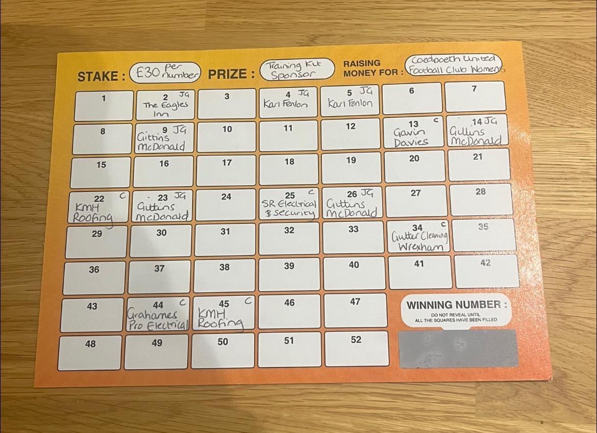 <a href="/wrexham/">Wrexham.com</a> <a href="/NWSportDave/">Grassroots North Wales</a> <a href="/wrexhampolicefc/">Wrexham Police FC</a> <a href="/lagerwxm/">wrexham lager club</a> <a href="/HGTWrexham/">Her Game Too - Wrexham AFC</a>