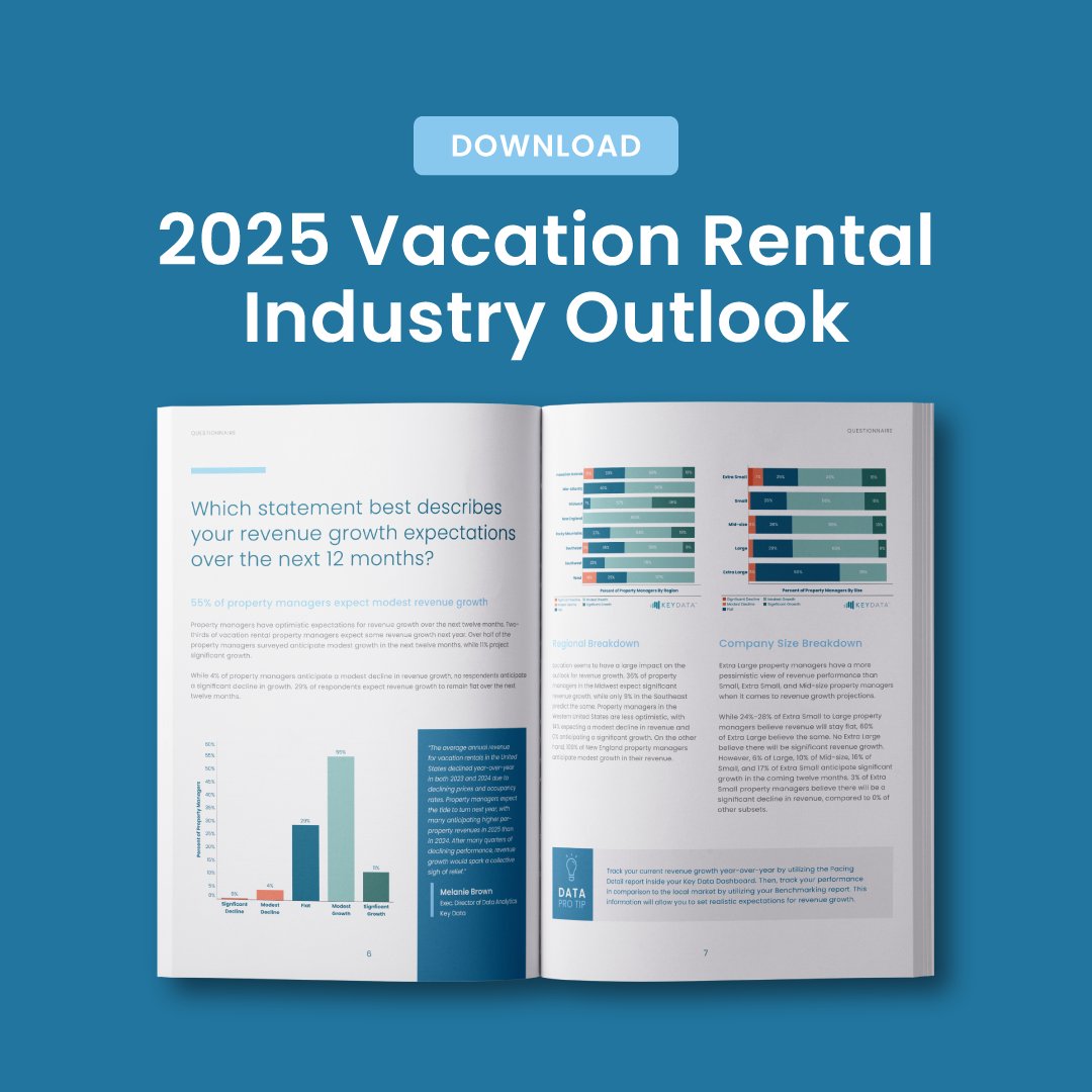 Key_Data_'s tweet image. Wondering how the short-term rental market will evolve in 2025? Look no further.
Download your free copy of the 2025 Vacation Rental Industry Outlook now!
hubs.li/Q02TSb040