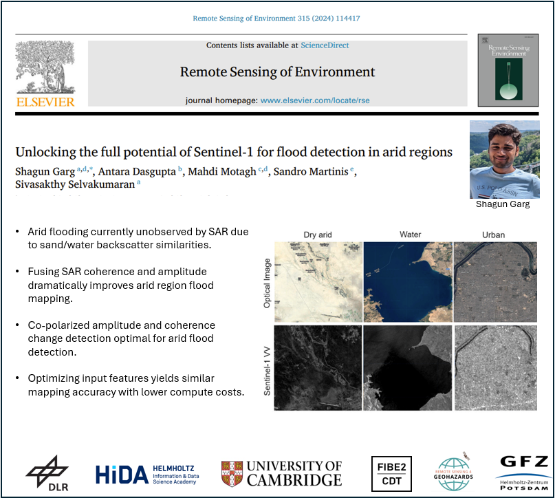 RS4GeoHZ (@gfzremote) on Twitter photo New paper alert! In this new study, led by <a href="/ShagunGarg1511/">Shagun Garg</a>-PhD student from <a href="/Cambridge_Uni/">Cambridge University</a> & #HIDA scholar at <a href="/GFZ_Potsdam/">GFZ</a>, we have shown how potentials of #SAR data can be exploited for accurate flood mapping in arid regions
link--> sciencedirect.com/science/articl… New paper alert! In this new study, led by <a href="/ShagunGarg1511/">Shagun Garg</a>-PhD student from <a href="/Cambridge_Uni/">Cambridge University</a> & #HIDA scholar at <a href="/GFZ_Potsdam/">GFZ</a>, we have shown how potentials of #SAR data can be exploited for accurate flood mapping in arid regions
link--> sciencedirect.com/science/articl…