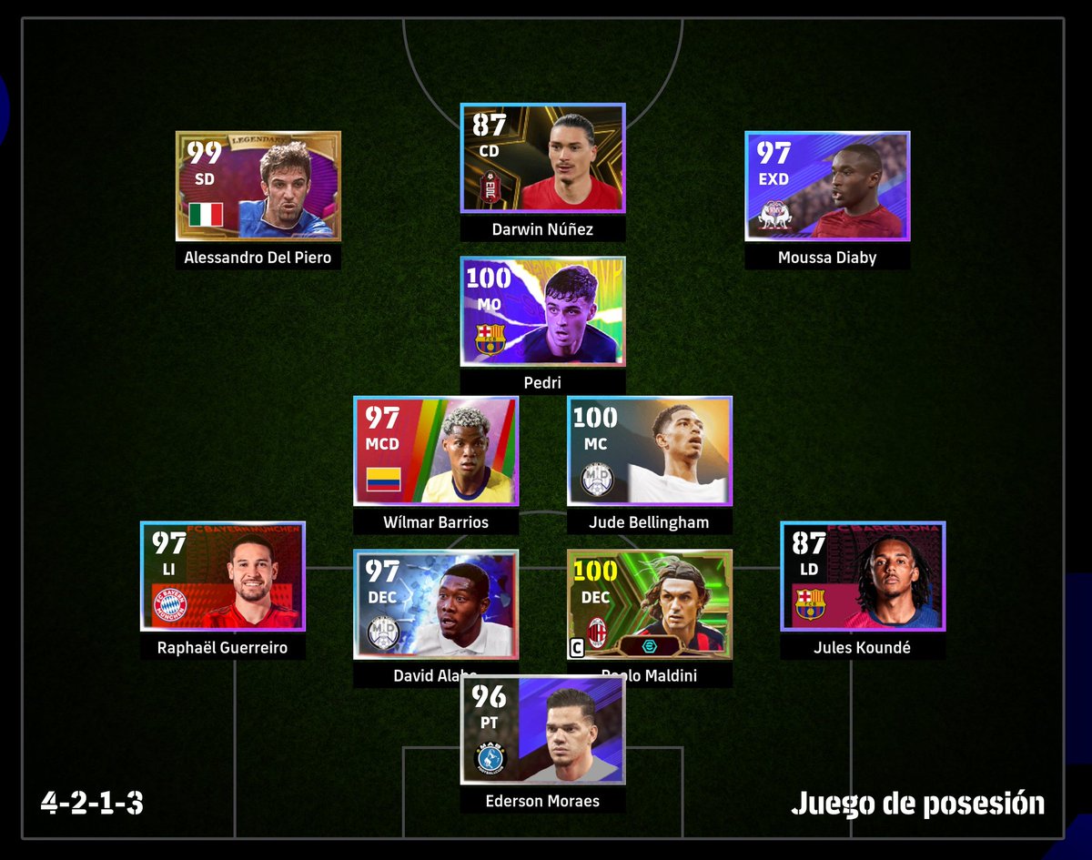 manuel_rock's tweet photo. @Showbiz84 Ayudame no tengo a Romario otro que lo pueda remplazar y un consejitos para los suplentes quien quitas y por quién lo pondrías 
Muy bien vídeo de hoy https://t.co/djus0psDIn