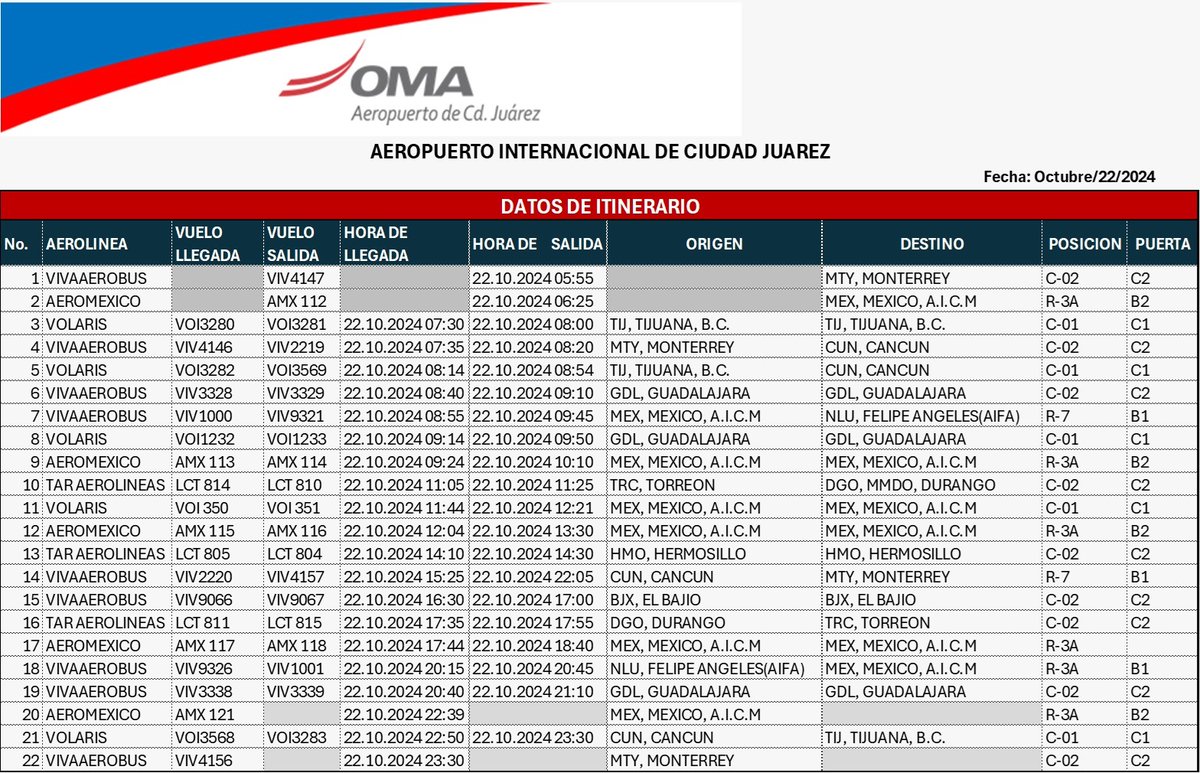 Aeropuerto Internacional de Ciudad Juárez, informa: 
22 de octubre 2024, Programación de vuelos.
Para más información, consulta a tu línea Aérea.