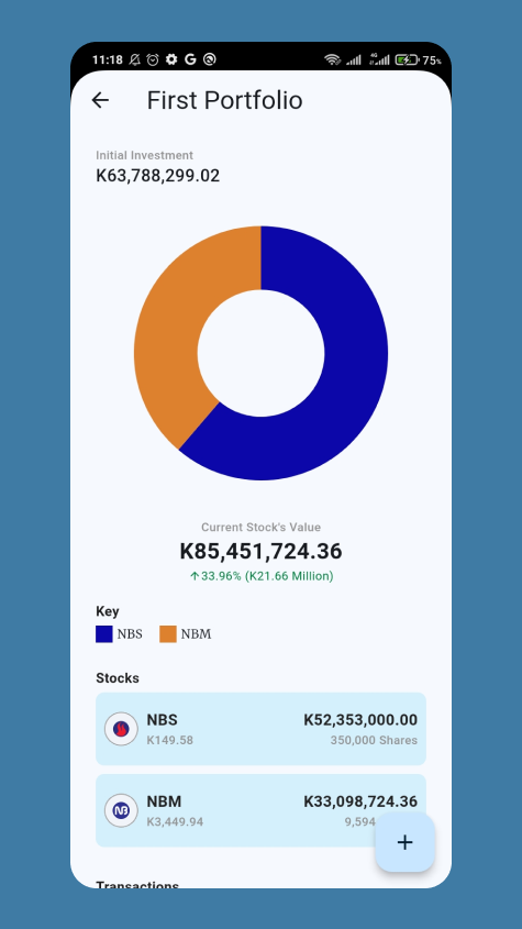Investing in the Malawi Stock Exchange? I made an app just for you. 

Track your portfolio and stock prices with my app StockWatch. Available on Android. iOS soon come.

play.google.com/store/apps/det…

Retweet please!