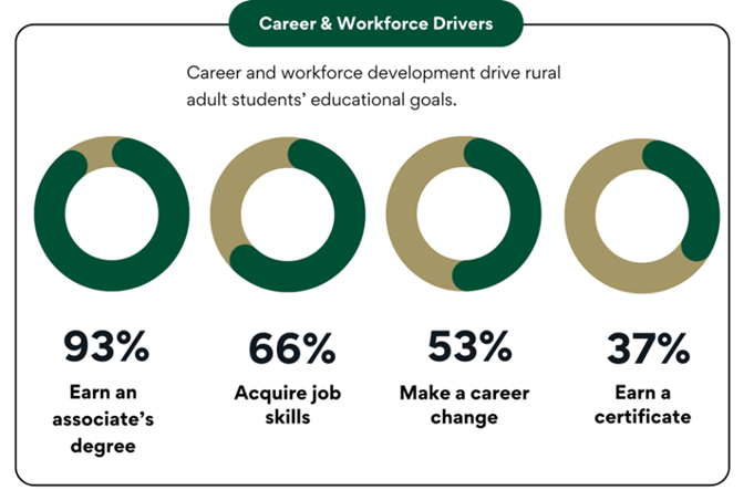 Mark D'Amico tweet media