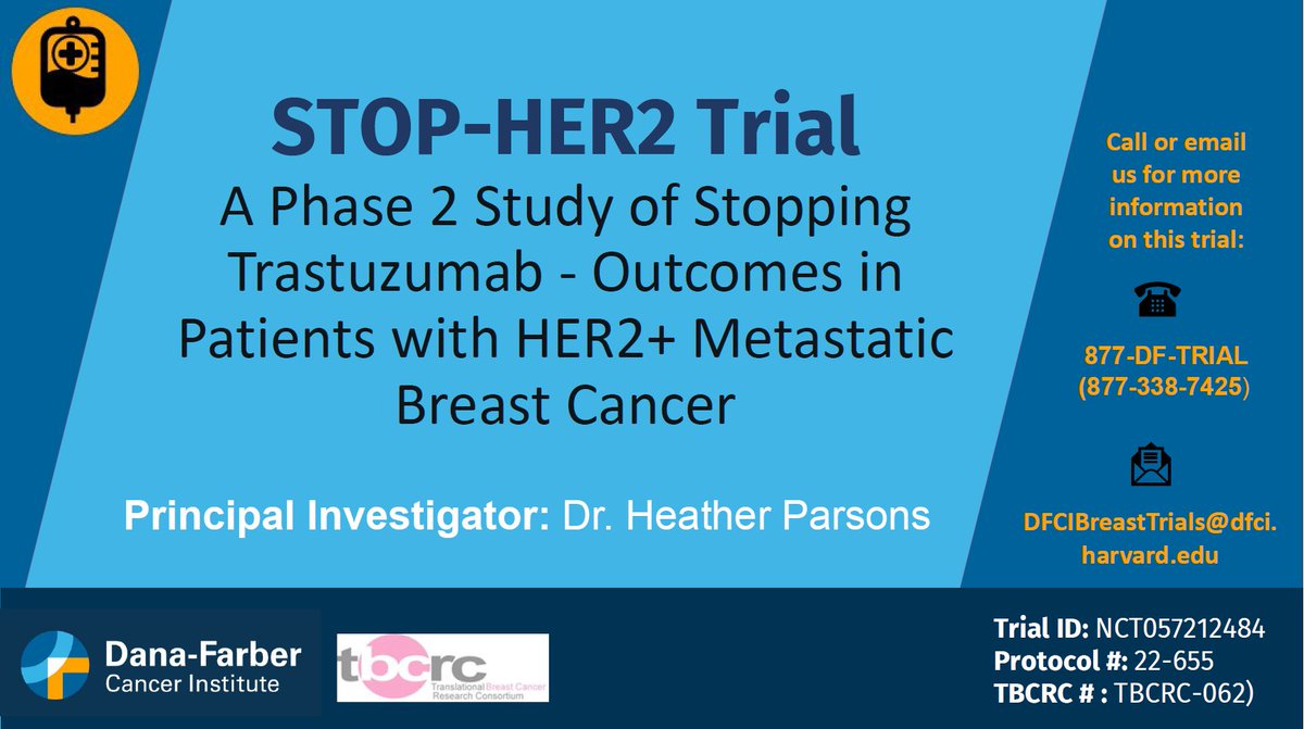 DFCI_BreastOnc's tweet photo. @DFCI_BreastOnc is leading the STOP-HER2 Trial: A Phase 2 Study of Stopping Trastuzumab-Outcomes in Patients with HER2+ #MetastaticBreastCancer.
To find out more call 877-338-7425 or visit:
https://t.co/KM28SOwtIV
#breastcancer #mbc #bscm #clinicaltrials #HER2 @hthrparsons https://t.co/TuCJVpPycq
