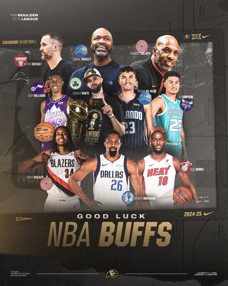 CUBuffsMBB's tweet image. go time. 

good luck to our guys across the league 🦬