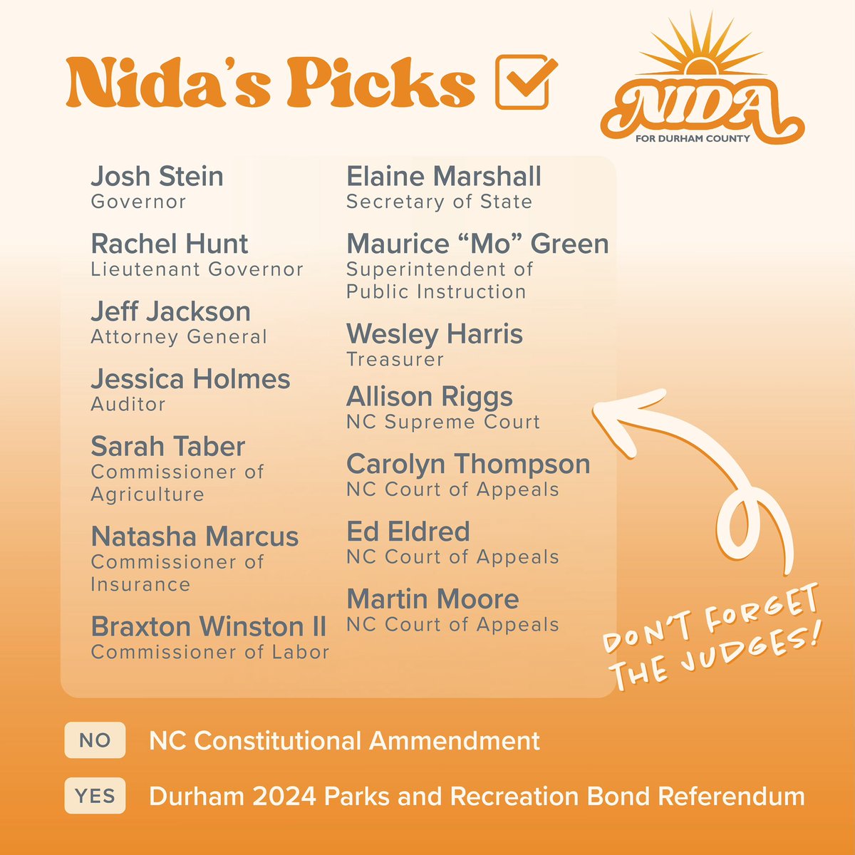 NidaAllam's tweet photo. It’s that time again!! 🗳️✅

I’m so proud to support our amazing slate of statewide candidates who will fight for *all* North Carolinians. Don’t forget the judges! ☺️ #NidasPicks #ncpol https://t.co/Lih3QJ97Kt