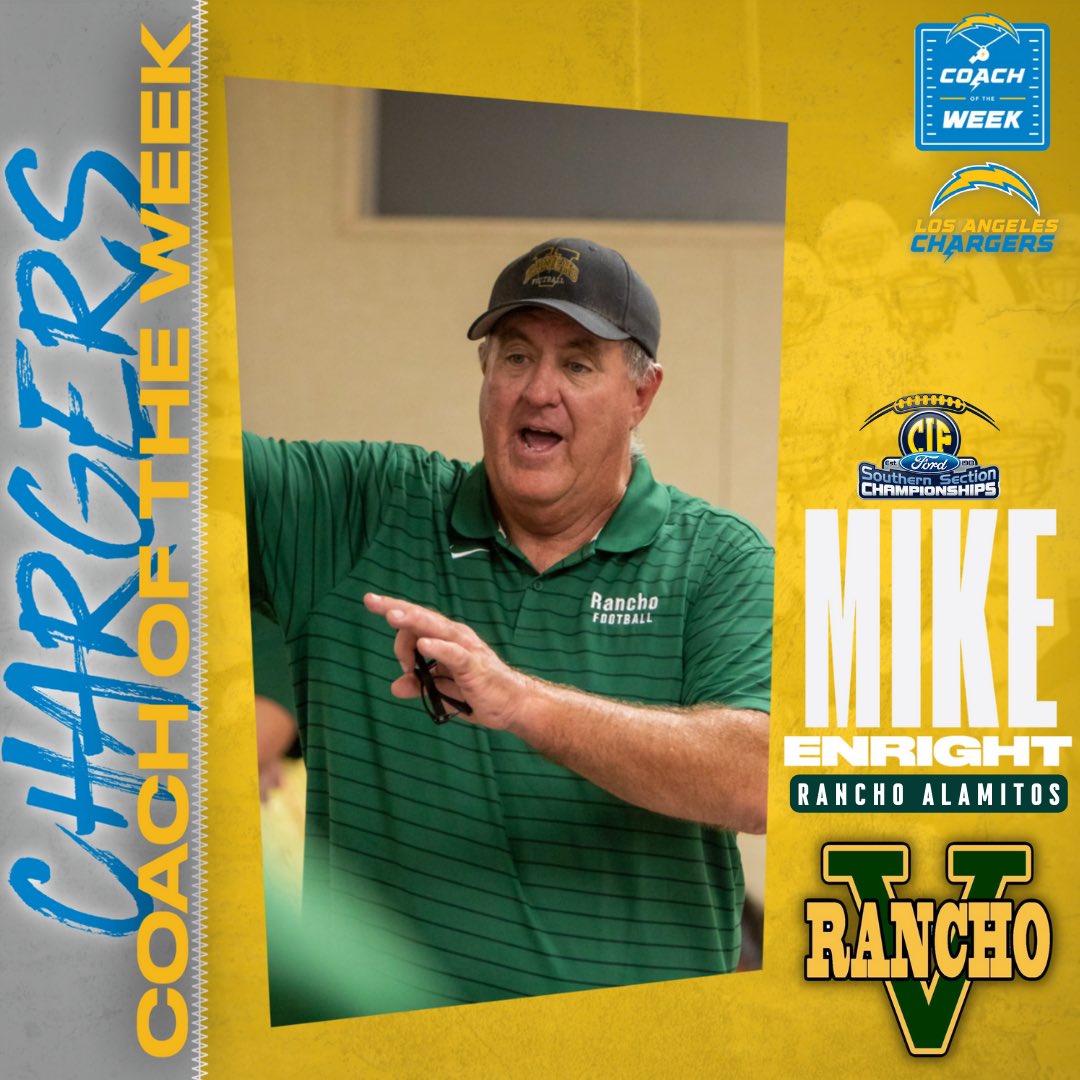 GGUSD Athletics tweet media