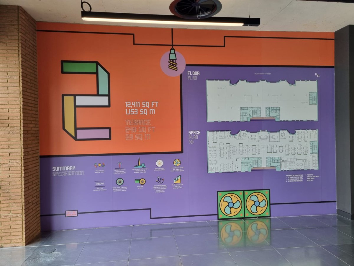 findtoucan's tweet image. It&apos;s all in the design...

Take a look at the stunning floor plans we recently installed, brought to life with digitally printed wallpaper. These designs reflect the future of workspaces, where innovation and creativity seamlessly blend.

#workplaceinnovation #digitallyprinted