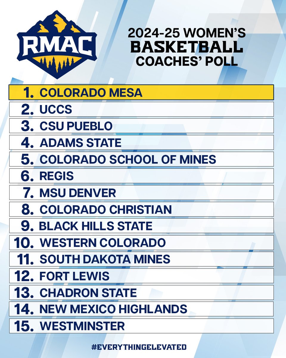 RMAC Sports tweet media