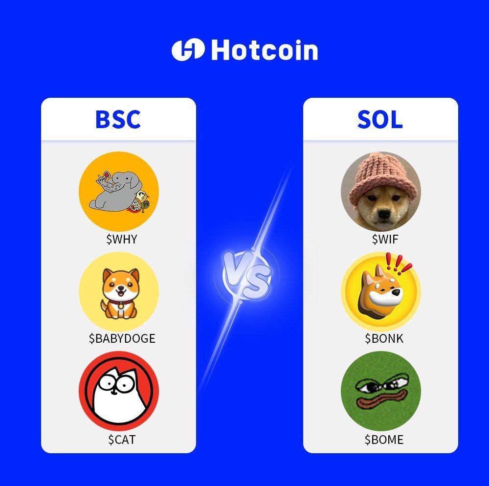 Hotcoin tweet media