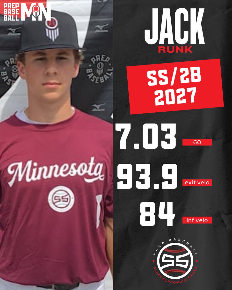 Prep Baseball Minnesota tweet media