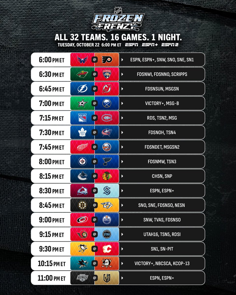 RotoWire🏒 tweet media