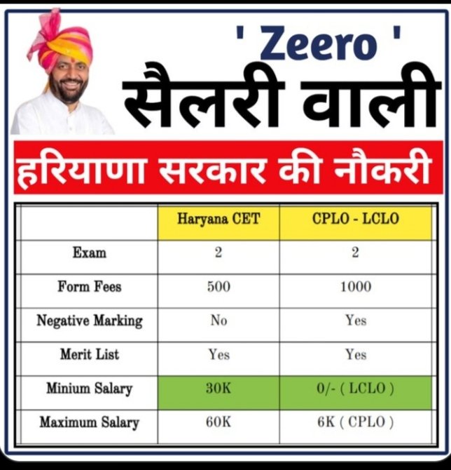 jitusha85408620's tweet image. श्रीमान @NayabSainiBJP जी, आप इस विषय पर भी ध्यान दें, आपकी अति कृपा होगी..
#Crid
#CPLO 
#Ppp
#FamilyId