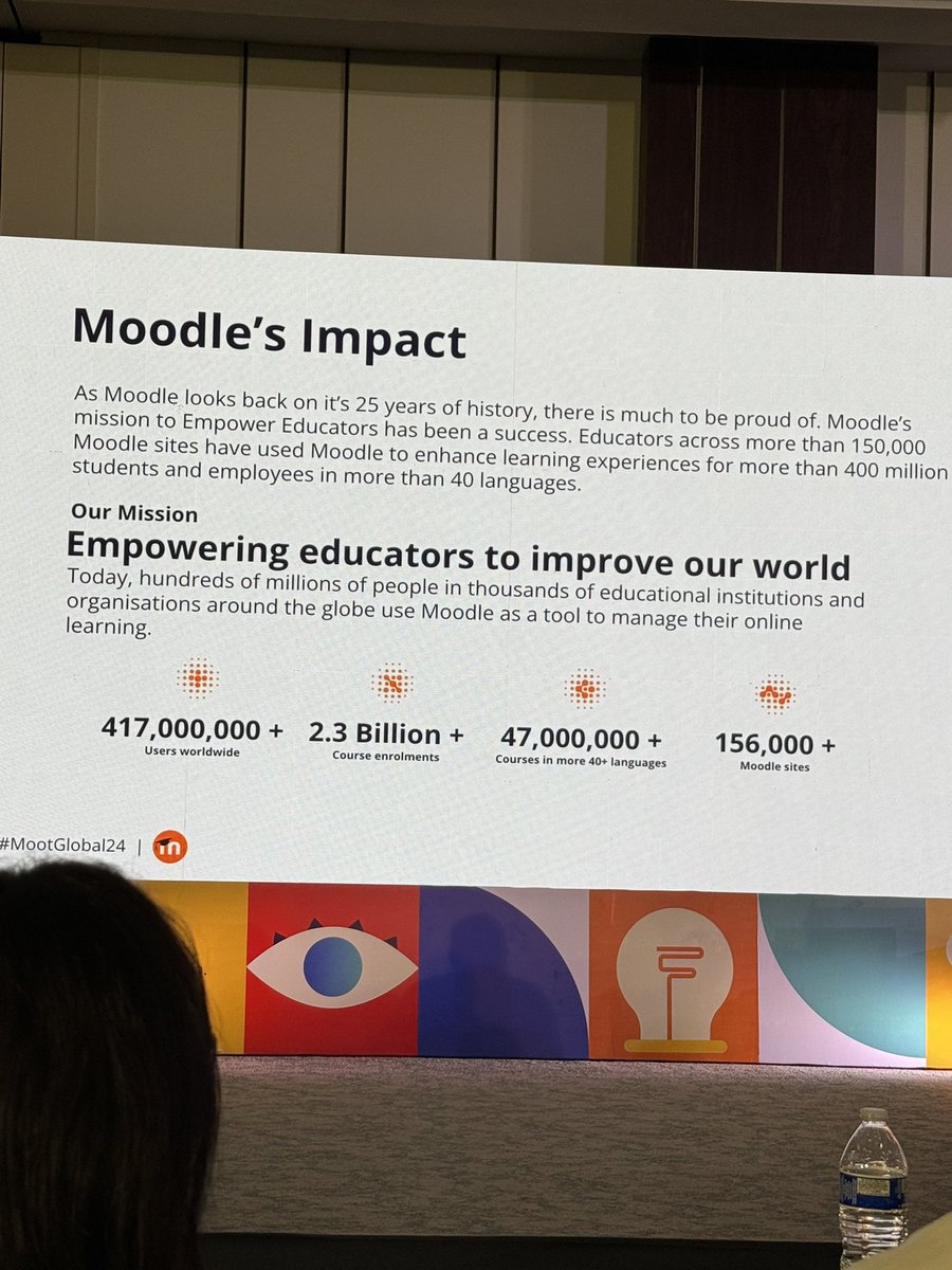 Impressive numbers from #MootGlobal24