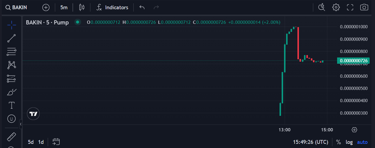 BananakinSol's tweet photo. Jeets not allowed 👀.

#PumpFunLaunch #pumpfun #altcoin #memecoin #diamondhand #Crypto https://t.co/jeb012F66w
