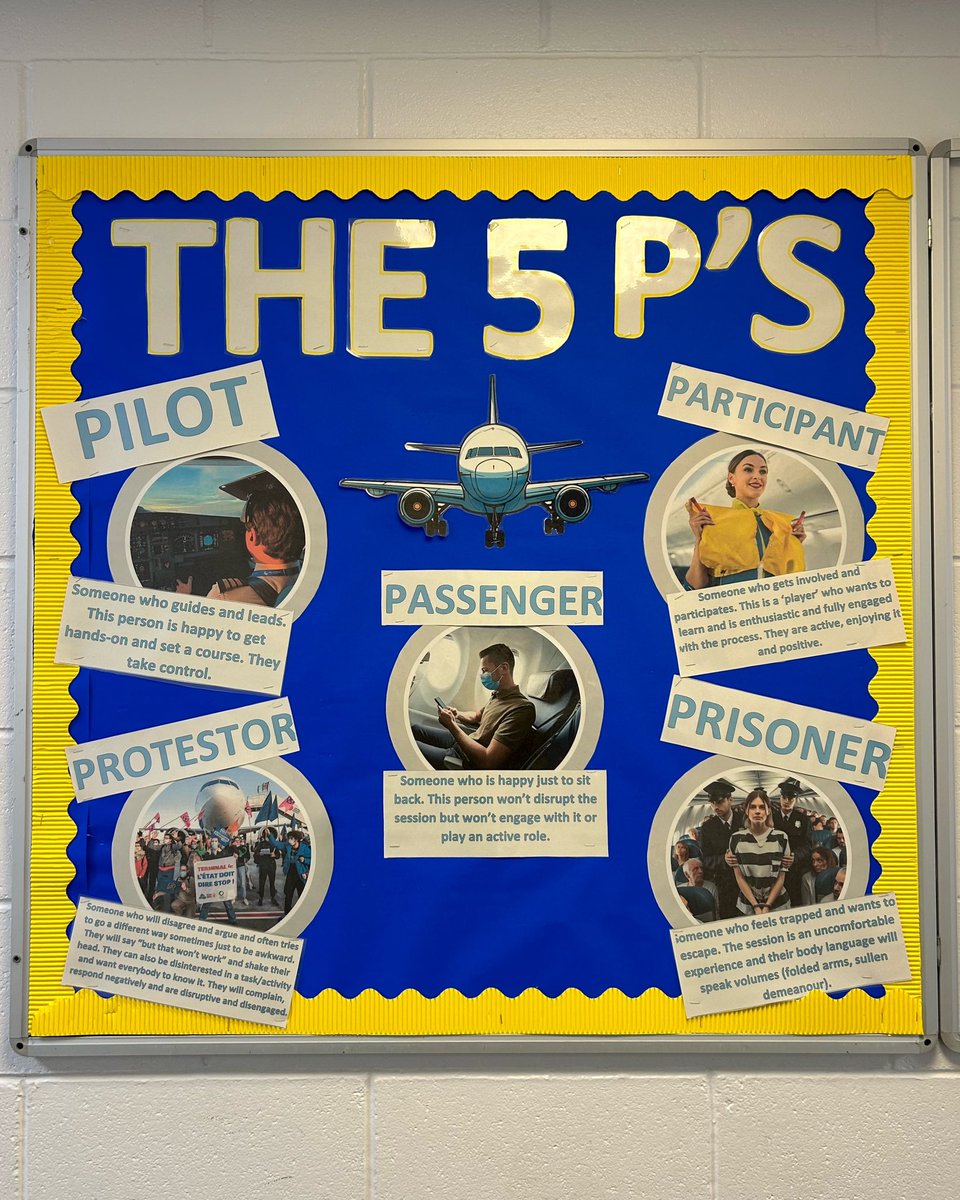 What role do you play in your learning? 

Check out our new display board to help you recognise, and label, your effort levels in every PE lesson✈️