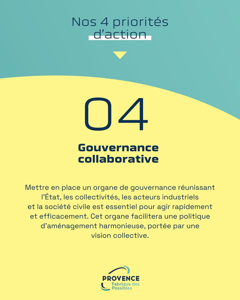 ProvenceFP's tweet photo. 🚀 Les 4 priorités d'action pour la transition industrielle en Provence !
 
Provence Fabrique des Possibles appelle à une action collective rapide sur les axes suivants 👇

🔗 Ensemble, faisons de la Provence le territoire leader de la décarbonation en France !
 
Pour plus d'informations, rendez-vous sur notre site : https://t.co/feM6dSNryS

#ProvenceFabriqueDesPossibles #transitionenergétique 
#industriedurable
 
@christine_baze , @PascalKuhn, Jean-MichelDiaz