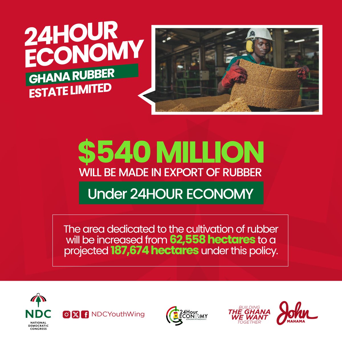 mintahokai's tweet image. Ghana Rubber Estate Limited, powered by the 24-hour Economy, will make Ghana a global leader in rubber production, bringing in $540 million in foreign exchange. Over 7,000 jobs will be created, directly and indirectly, benefiting 10,500+ farm families. #LookForTheUmbrella